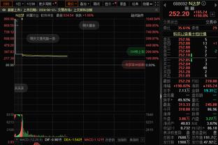 ?福克斯44分 小萨16+20+12 詹姆斯31+13 国王赛季三杀湖人