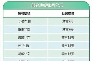 对话日本B联赛高管：400万观众的联赛 日本男篮直通巴黎的答案